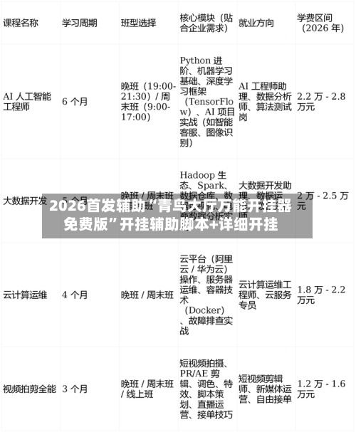 2026首发辅助“青鸟大厅万能开挂器免费版”开挂辅助脚本+详细开挂-第2张图片