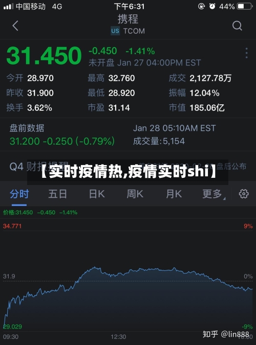 【实时疫情热,疫情实时shi】