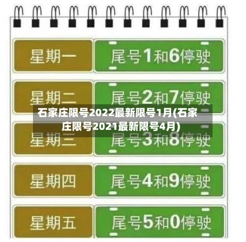 石家庄限号2022最新限号1月(石家庄限号2021最新限号4月)