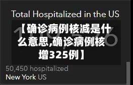 【确诊病例核减是什么意思,确诊病例核增325例】-第2张图片