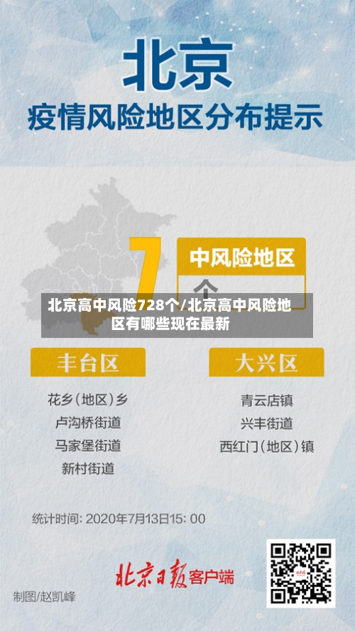 北京高中风险728个/北京高中风险地区有哪些现在最新-第2张图片