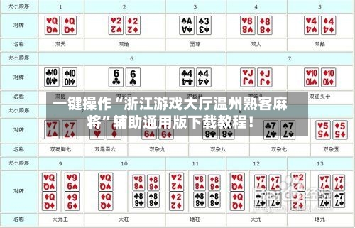 一键操作“浙江游戏大厅温州熟客麻将	”辅助通用版下载教程！-第2张图片