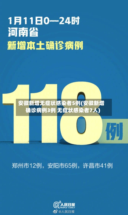 安徽新增无症状感染者5例(安徽新增确诊病例3例 无症状感染者7人)-第3张图片
