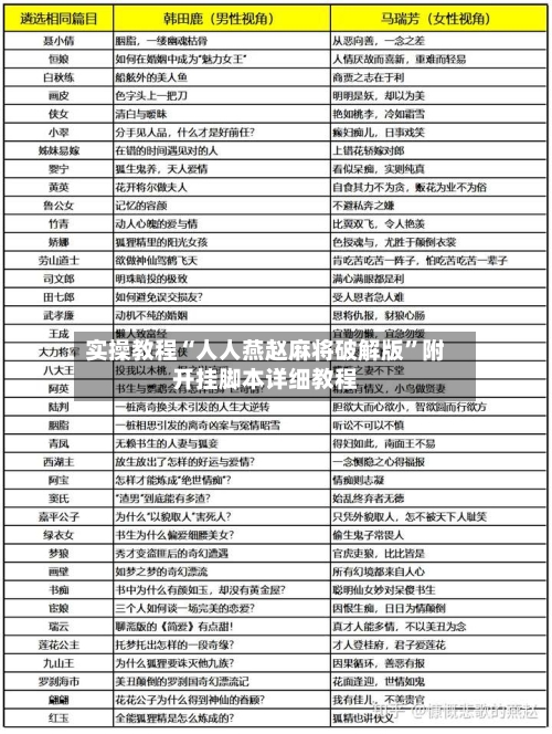 实操教程“人人燕赵麻将破解版”附开挂脚本详细教程-第3张图片