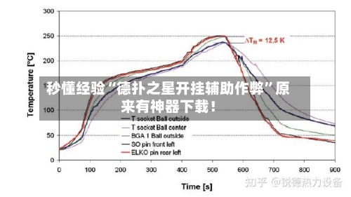 秒懂经验“德扑之星开挂辅助作弊	”原来有神器下载！-第2张图片