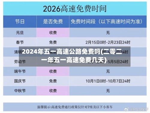 2024年五一高速公路免费吗(二零二一年五一高速免费几天)