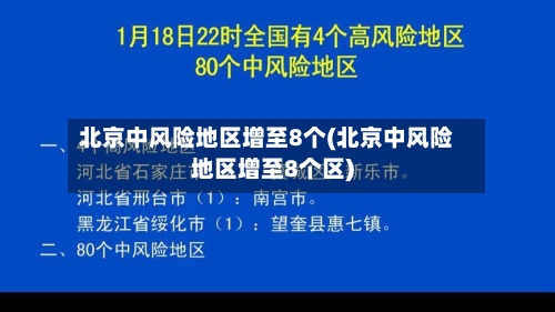 北京中风险地区增至8个(北京中风险地区增至8个区)