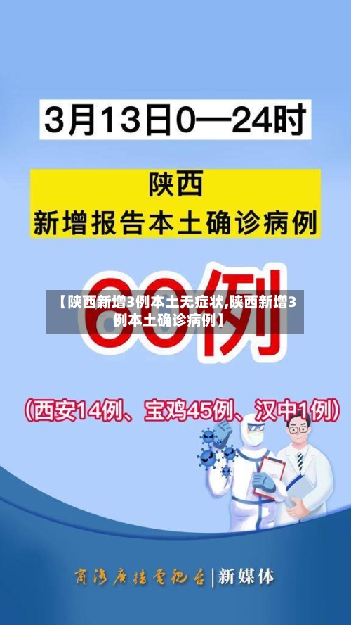 【陕西新增3例本土无症状,陕西新增3例本土确诊病例】