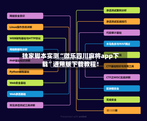 独家脚本实测“微乐四川麻将app下载	”通用版下载教程！-第3张图片