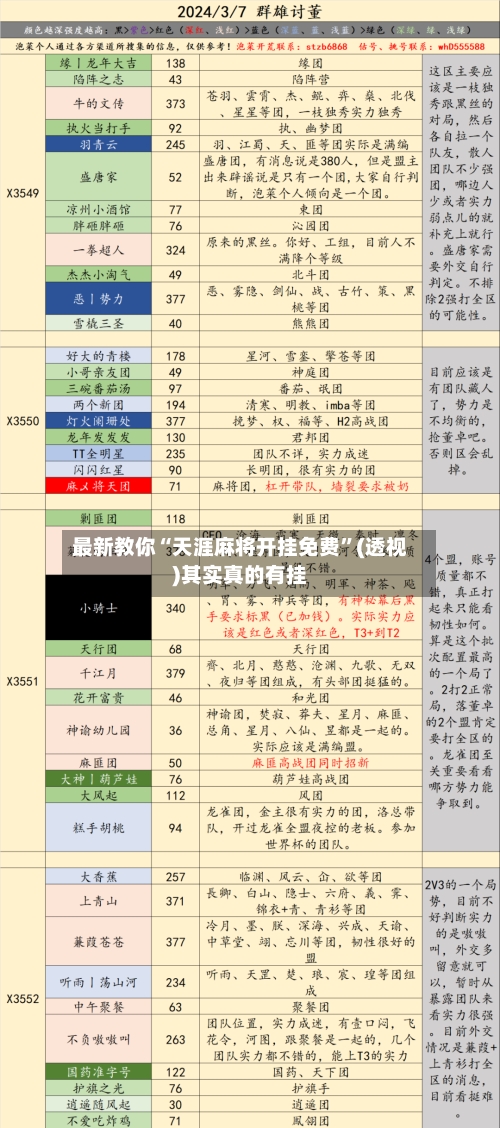 最新教你“天涯麻将开挂免费”(透视)其实真的有挂-第3张图片