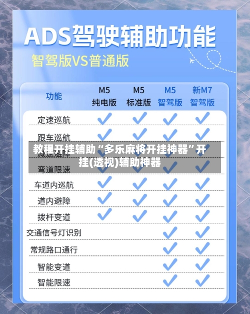 教程开挂辅助“多乐麻将开挂神器”开挂(透视)辅助神器