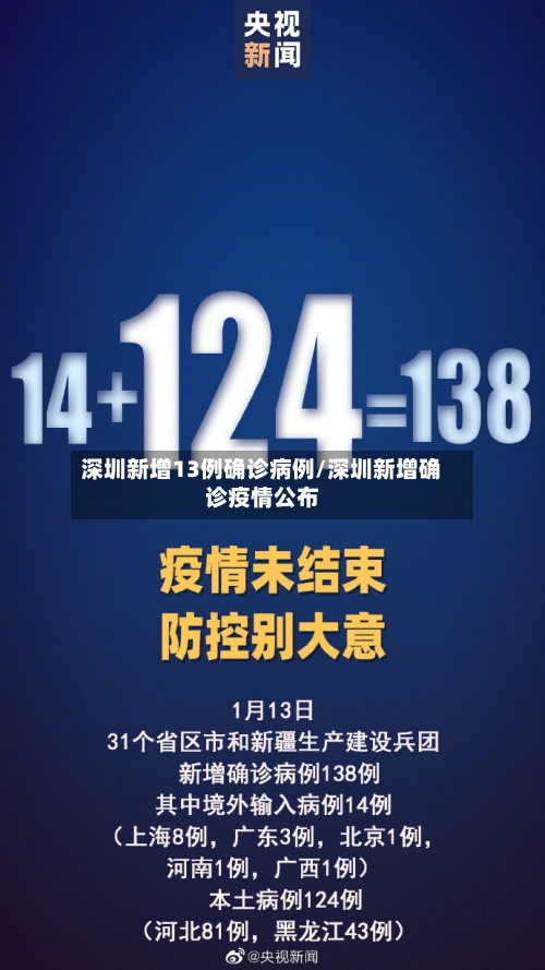 深圳新增13例确诊病例/深圳新增确诊疫情公布