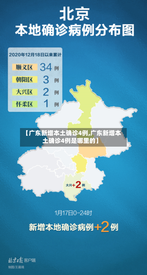 【广东新增本土确诊4例,广东新增本土确诊4例是哪里的】