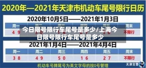 今日限号限行车尾号是多少/上海今日限号限行车尾号是多少