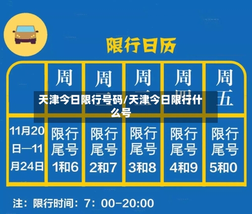 天津今日限行号码/天津今日限行什么号