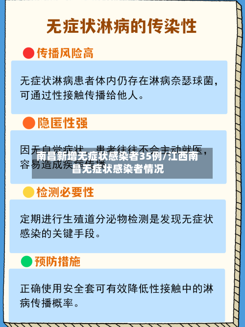 南昌新增无症状感染者35例/江西南昌无症状感染者情况