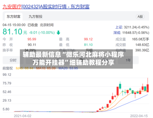 辅助最新信息“微乐河北麻将小程序万能开挂器”细辅助教程分享-第3张图片