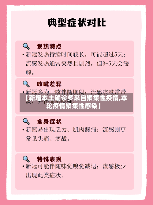 【新增本土确诊多来自聚集性疫情,本轮疫情聚集性感染】