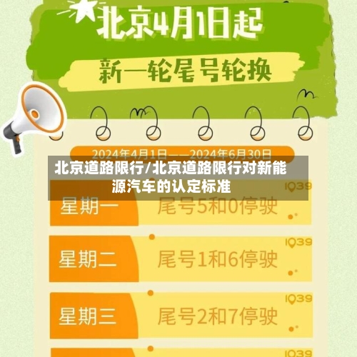 北京道路限行/北京道路限行对新能源汽车的认定标准-第2张图片