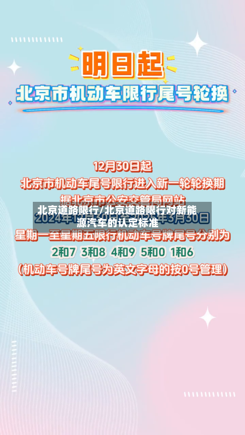 北京道路限行/北京道路限行对新能源汽车的认定标准