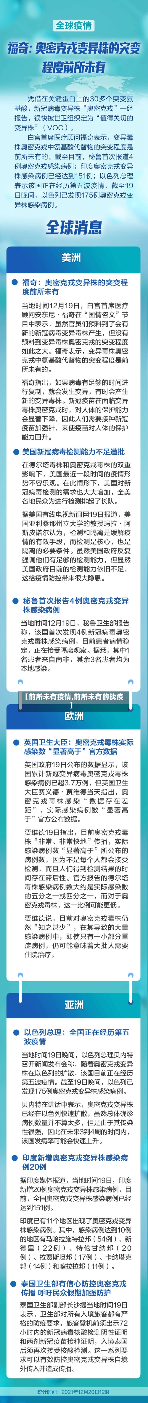 【前所未有疫情,前所未有的战疫】-第2张图片