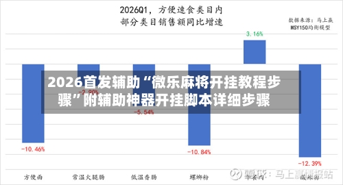 2026首发辅助“微乐麻将开挂教程步骤	”附辅助神器开挂脚本详细步骤-第2张图片