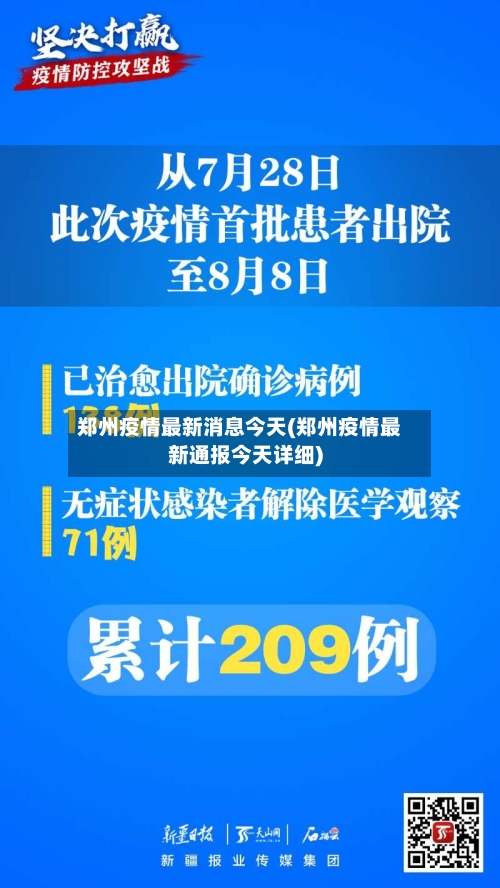 郑州疫情最新消息今天(郑州疫情最新通报今天详细)-第1张图片