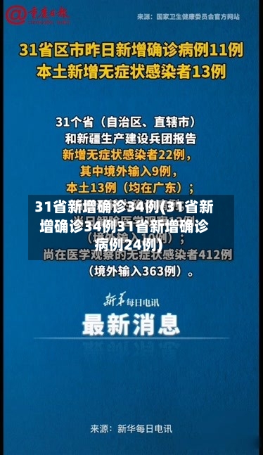 31省新增确诊34例(31省新增确诊34例31省新增确诊病例24例)