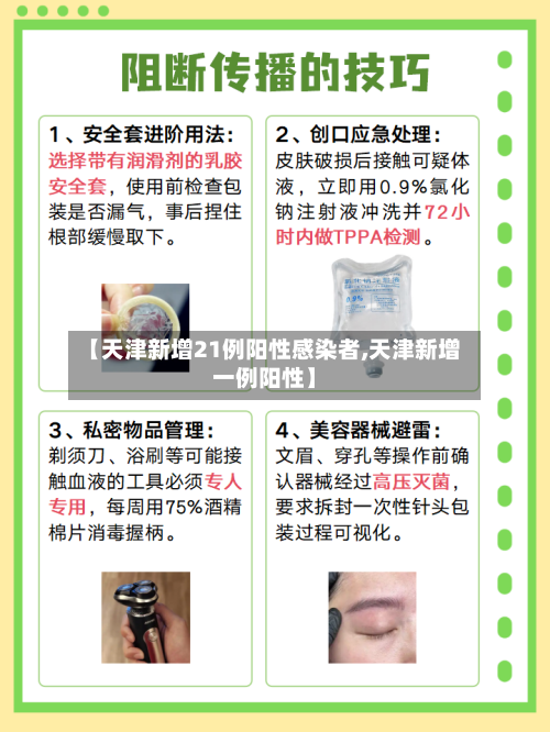 【天津新增21例阳性感染者,天津新增一例阳性】