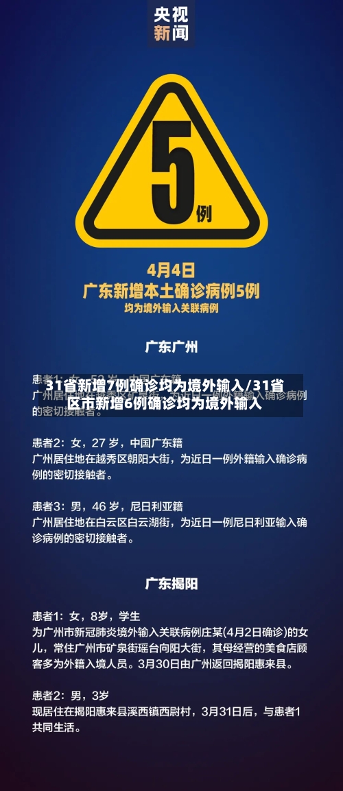31省新增7例确诊均为境外输入/31省区市新增6例确诊均为境外输入-第3张图片