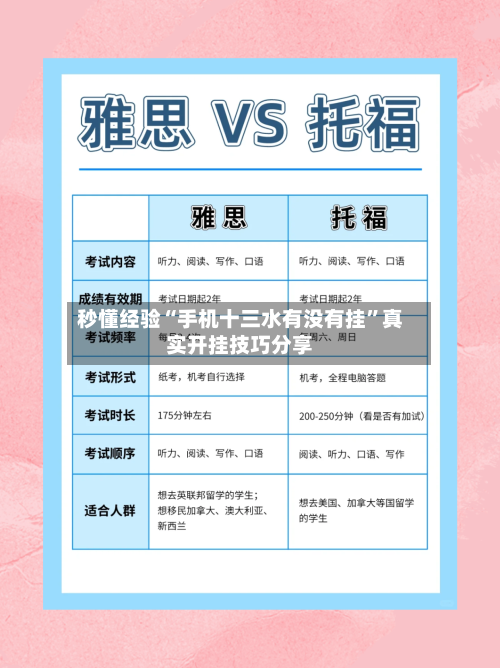 秒懂经验“手机十三水有没有挂”真实开挂技巧分享-第2张图片