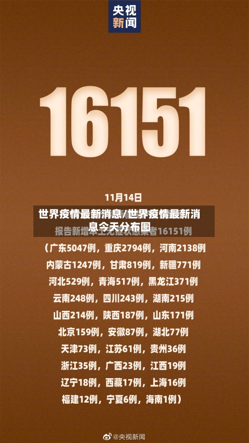 世界疫情最新消息/世界疫情最新消息今天分布图-第2张图片