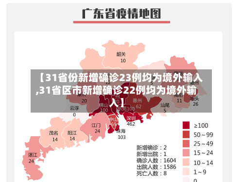 【31省份新增确诊23例均为境外输入,31省区市新增确诊22例均为境外输入】-第3张图片