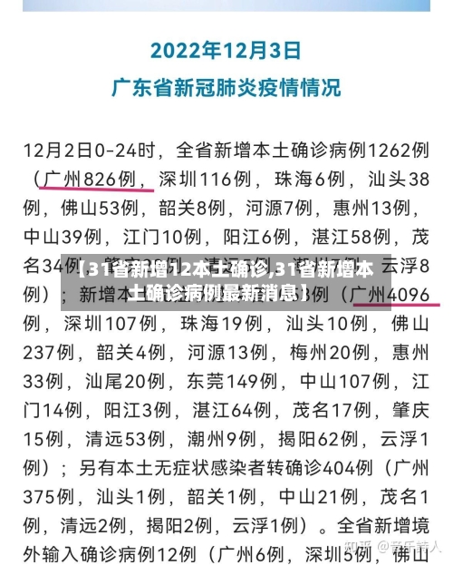【31省新增12本土确诊,31省新增本土确诊病例最新消息】-第2张图片