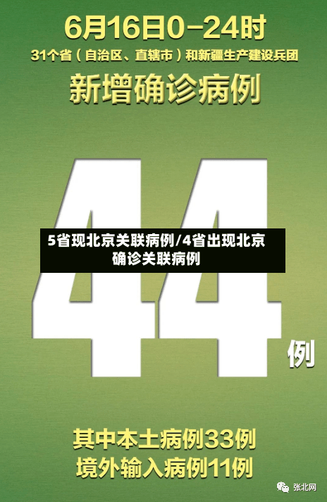 5省现北京关联病例/4省出现北京确诊关联病例