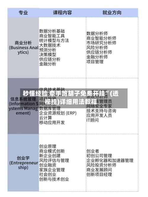 秒懂经验 牵手跑胡子免费开挂”(透视挂)详细用法教程