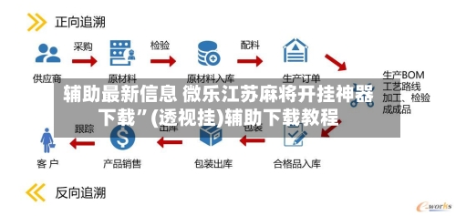 辅助最新信息 微乐江苏麻将开挂神器下载	”(透视挂)辅助下载教程-第3张图片
