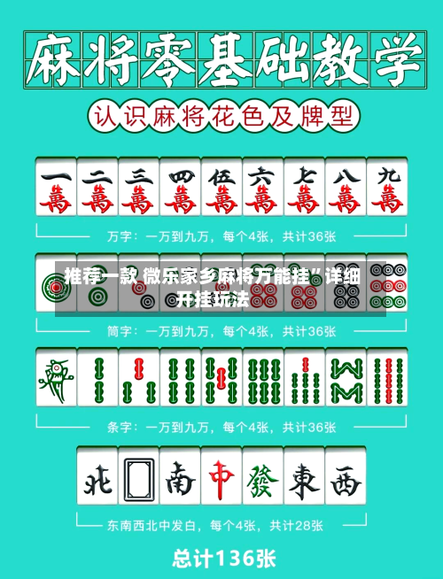 推荐一款 微乐家乡麻将万能挂	”详细开挂玩法-第2张图片