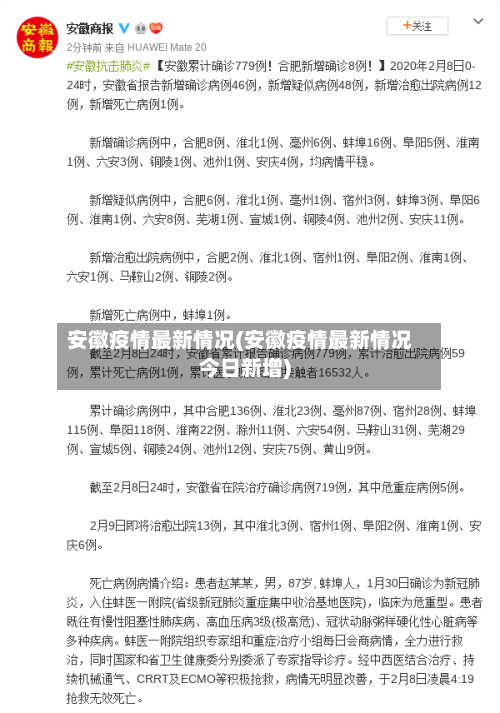 安徽疫情最新情况(安徽疫情最新情况今日新增)