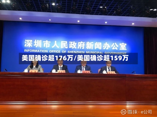 美国确诊超176万/美国确诊超159万-第2张图片