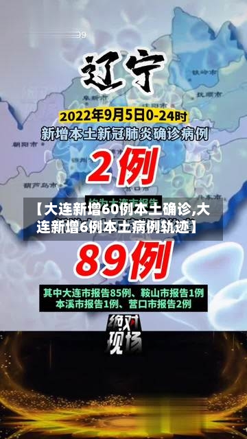 【大连新增60例本土确诊,大连新增6例本土病例轨迹】-第2张图片