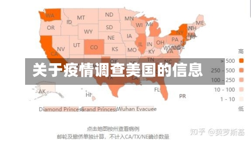 关于疫情调查美国的信息-第3张图片