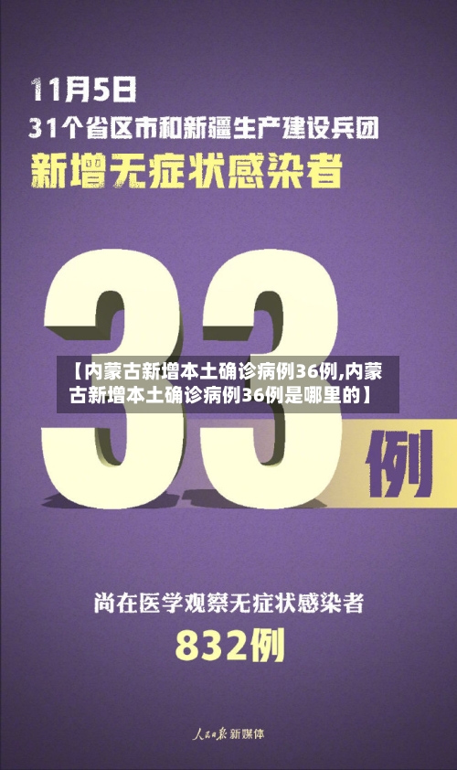 【内蒙古新增本土确诊病例36例,内蒙古新增本土确诊病例36例是哪里的】