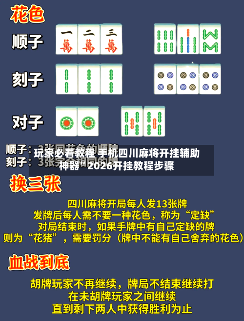 玩家必看教程 手机四川麻将开挂辅助神器	”2026开挂教程步骤-第2张图片