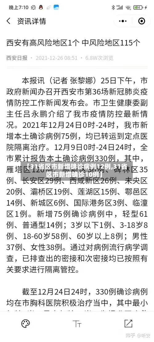 【31省区市新增确诊病例12例,31省区市新增确诊10例】
