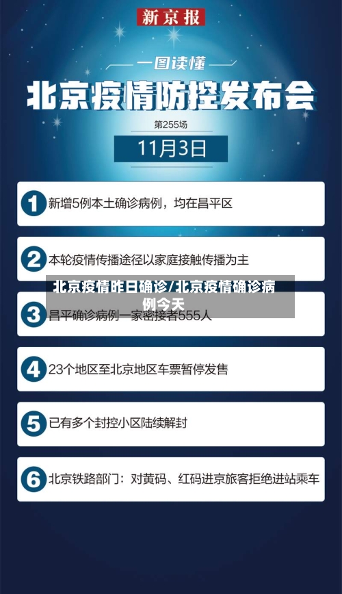 北京疫情昨日确诊/北京疫情确诊病例今天-第3张图片