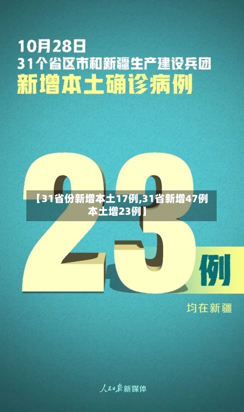 【31省份新增本土17例,31省新增47例本土增23例】-第2张图片