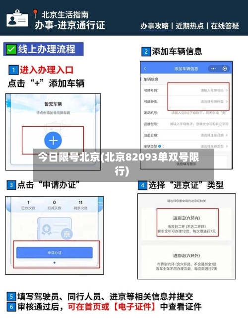 今日限号北京(北京82093单双号限行)-第2张图片