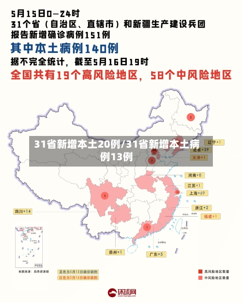 31省新增本土20例/31省新增本土病例13例