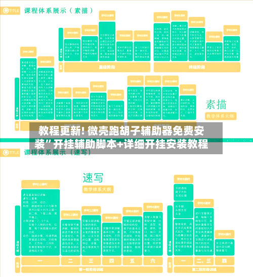 教程更新! 微壳跑胡子辅助器免费安装	”开挂辅助脚本+详细开挂安装教程-第2张图片